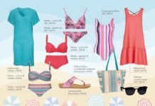 Módní tipy: Vzhůru na pláž aneb Co nezapomenout přibalit na dovolenou k moři?