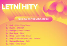 Letní hity 2023 patří na Spotify tuzemským hudebníkům