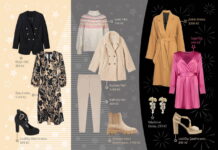 Jak se obléknout na Vánoce?