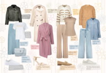 Přivítejte jaro v novém outfitu