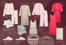 Krása klidu: domácí móda jako nový wellness rituál Noční prádlo - jaro 2026